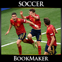 2022 FIFA World Cup Spain Betting Odds